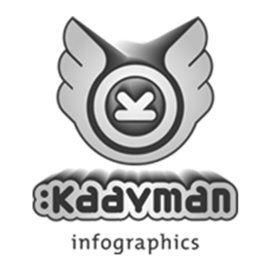 Kaayman