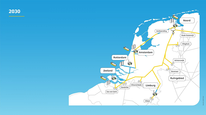 In 2030 moet de kring in Nederland gesloten zijn met aansluiting van Limburgse industrie aan het waterstofnetwerk.